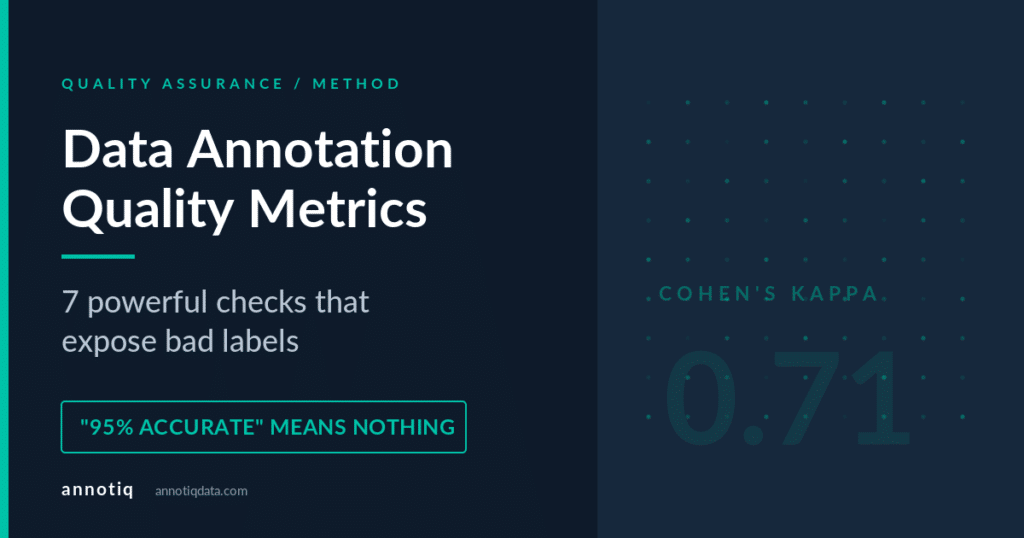 data annotation quality metrics